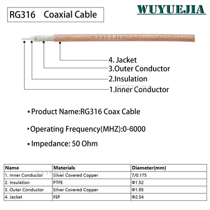 Linea di collegamento SMA a SMC Interfaccia RF SMC Spina maschio SMA a prolunga jack femmina SMC Cavo coassiale adattatore RF 50-1,5 RG-316