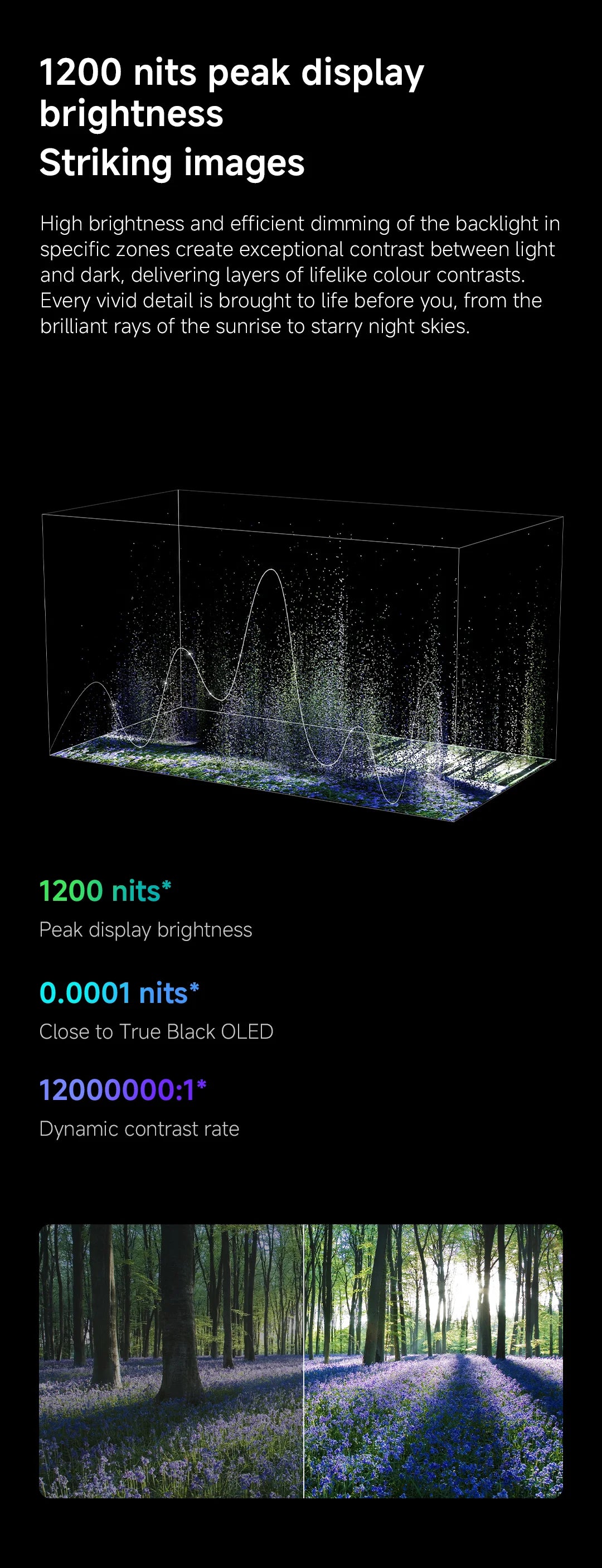 Xiaomi S Mini 55 144Hz Qd-Mini Led Dolby Vision ®         Iq, Dolby Atmos ®         Google TV
