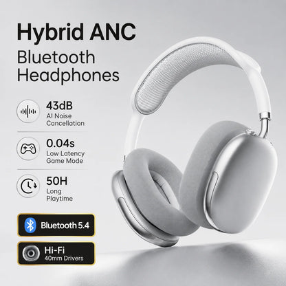 Cuffie Bluetooth ANC Wireless Over-Ear con Cancellazione del Rumore 43dB, Audio HiFi Stereo, 50 Ore di Autonomia, Bluetooth 5.4, Cavo AUX