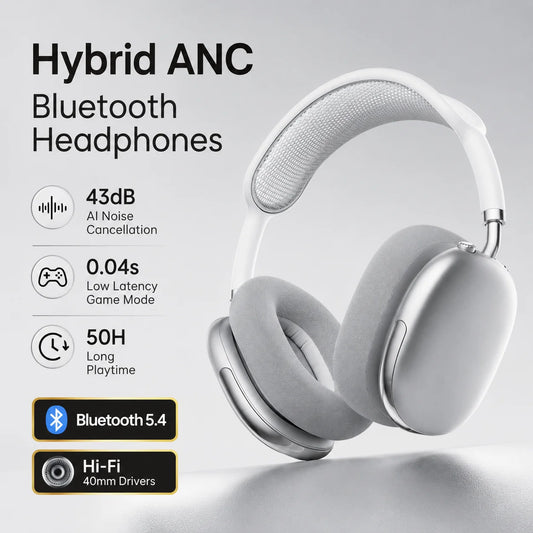 Cuffie Bluetooth ANC Wireless Over-Ear con Cancellazione del Rumore 43dB, Audio HiFi Stereo, 50 Ore di Autonomia, Bluetooth 5.4, Cavo AUX