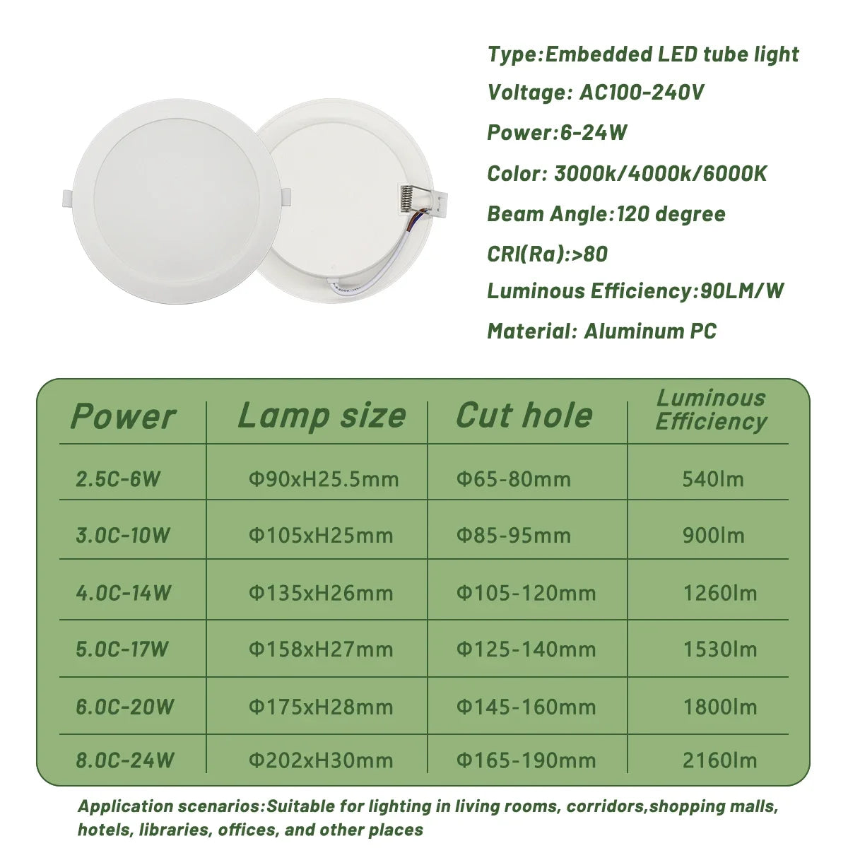 10 pz/lotto LED Pannello Rotondo Da Incasso Lampada 24W 20W 17W 14W 10W 6W AC100-240V 3000K 4000K 6000K Luce Faretto illuminazione per interni