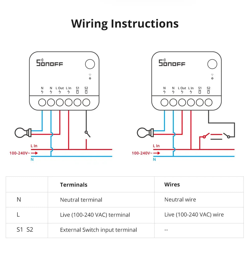 SONOFF ZBMINIR2 Extreme Sonoff Zigbee Switch Sonoff Zbmini R2 Dimensioni più piccole Controllo bidirezionale Temporizzatore sicuro Richiesta cavo neutro
