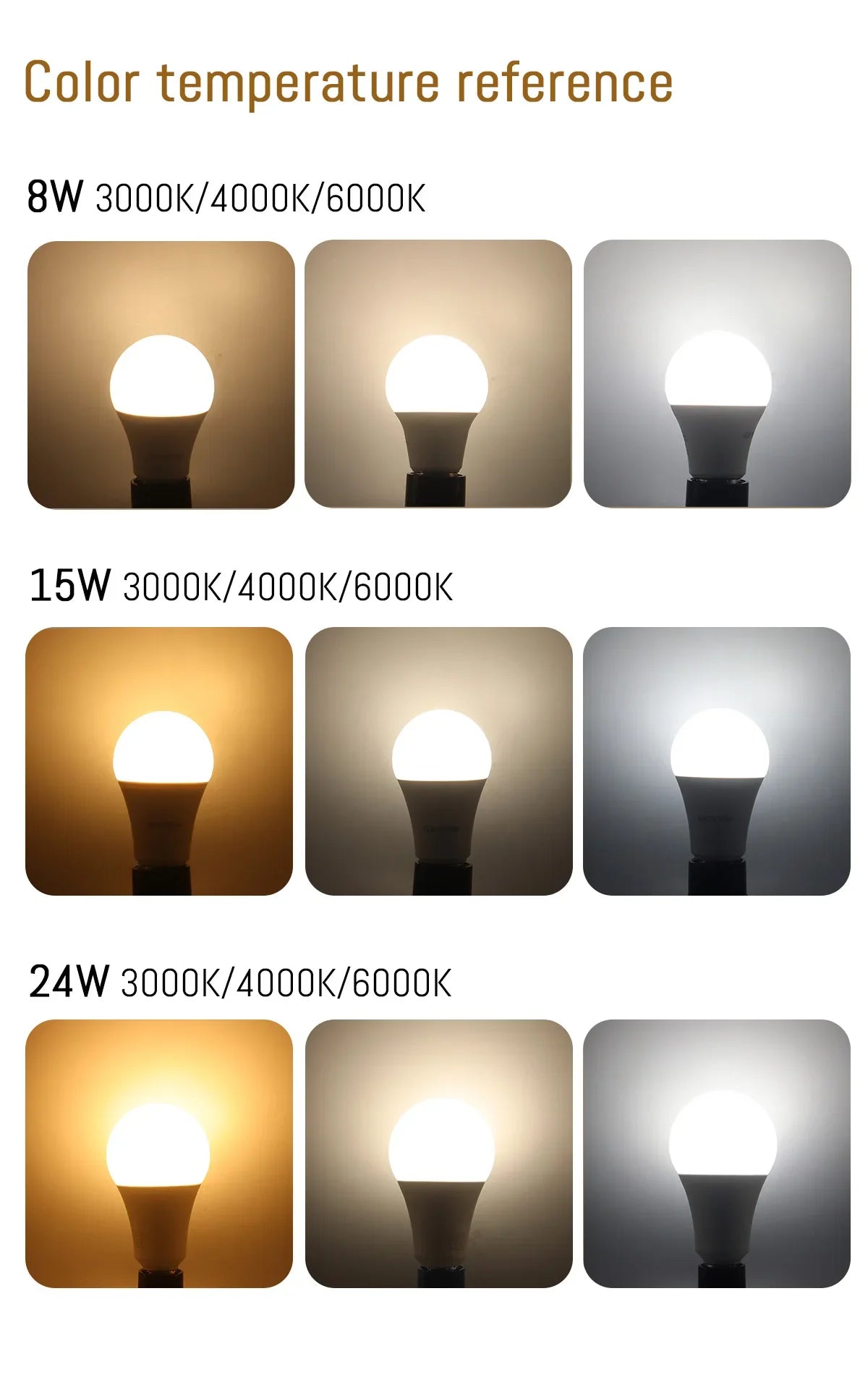 10 Pezzi Lampadine LED E27 B22 da 24W 20W 18W 15W 12W 10W 3W, AC 220V 110V 3000K 6000K, Lampada per Soggiorno e Casa