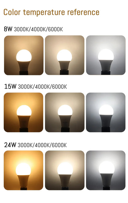 10 Pezzi Lampadine LED E27 B22 da 24W 20W 18W 15W 12W 10W 3W, AC 220V 110V 3000K 6000K, Lampada per Soggiorno e Casa