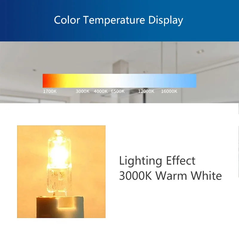 Philips Essential Capsule G4 20W 12V Lampada ad alogena Luce decorativa Trasparente 3000K Bianco caldo Dimmerabile T9 Lampadina originale per la casa