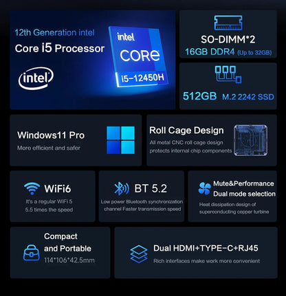 Mini PC MLLSE M6 con CPU Intel Core i5-12450H, 16 GB di RAM, SSD da 512 GB, WiFi 6, BT 5.2, mini computer desktop con Windows 11 Pro