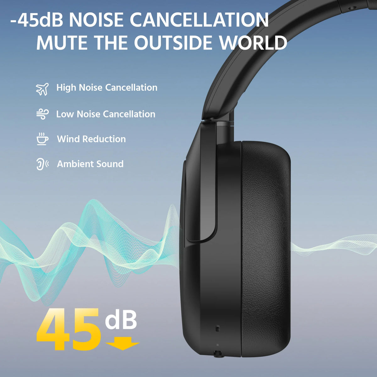 Cuffie Wireless Over-Ear EDIFIER W830NB - ANC -45dB, Hi-Res LDAC, Bluetooth 5.4, 94 Ore di Riproduzione, Ricarica Rapida, Pieghevoli, Chiamate Multipoint AI, App ConneX