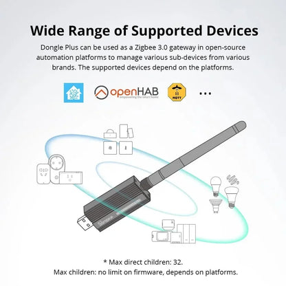 SONOFF ZB Dongle-E Analizzatore gateway Zigbee wireless Zigbee2MQTT Interfaccia USB Supporto di acquisizione Zigbee2MQTT Raspbian Ubuntu MacOS