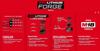 Milwaukee 100% M18 REDLITHIUM FORGE 6.0 Batteria – Ioni di Litio Standard, 18V, 48-11-1861 Per Tutti gli Utensili Elettrici a Batteria della Serie M18