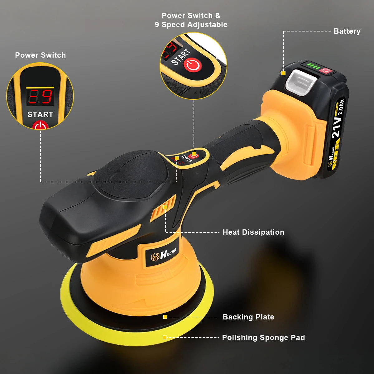 Lucidatrice Elettrica per Auto Hecus 9 Velocità, Senza Fili, con Display Digitale, Utensile Rotante per Lucidatura e Ceratura, Compatibile con Batteria Makita 18V