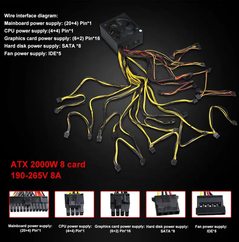 T.F.SKYWINDINTL nuovo 2000W ATX PSU alimentatore minerario supporto alimentazione PC 8 schede Display GPU 95% efficienza per BTC Bitcoin Miner