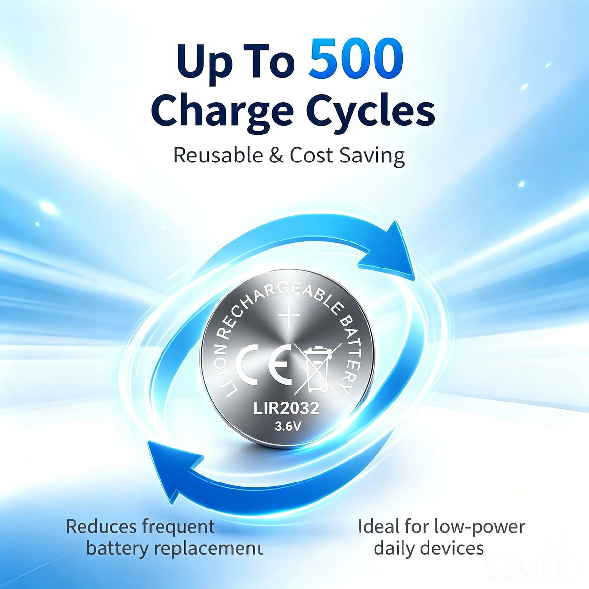Batteria al Litio Ricaricabile LIR2032 LIR2025 LIR2016, Sostitutiva per Pile a Bottone CR2032 CR2025 CR2016 per Orologi