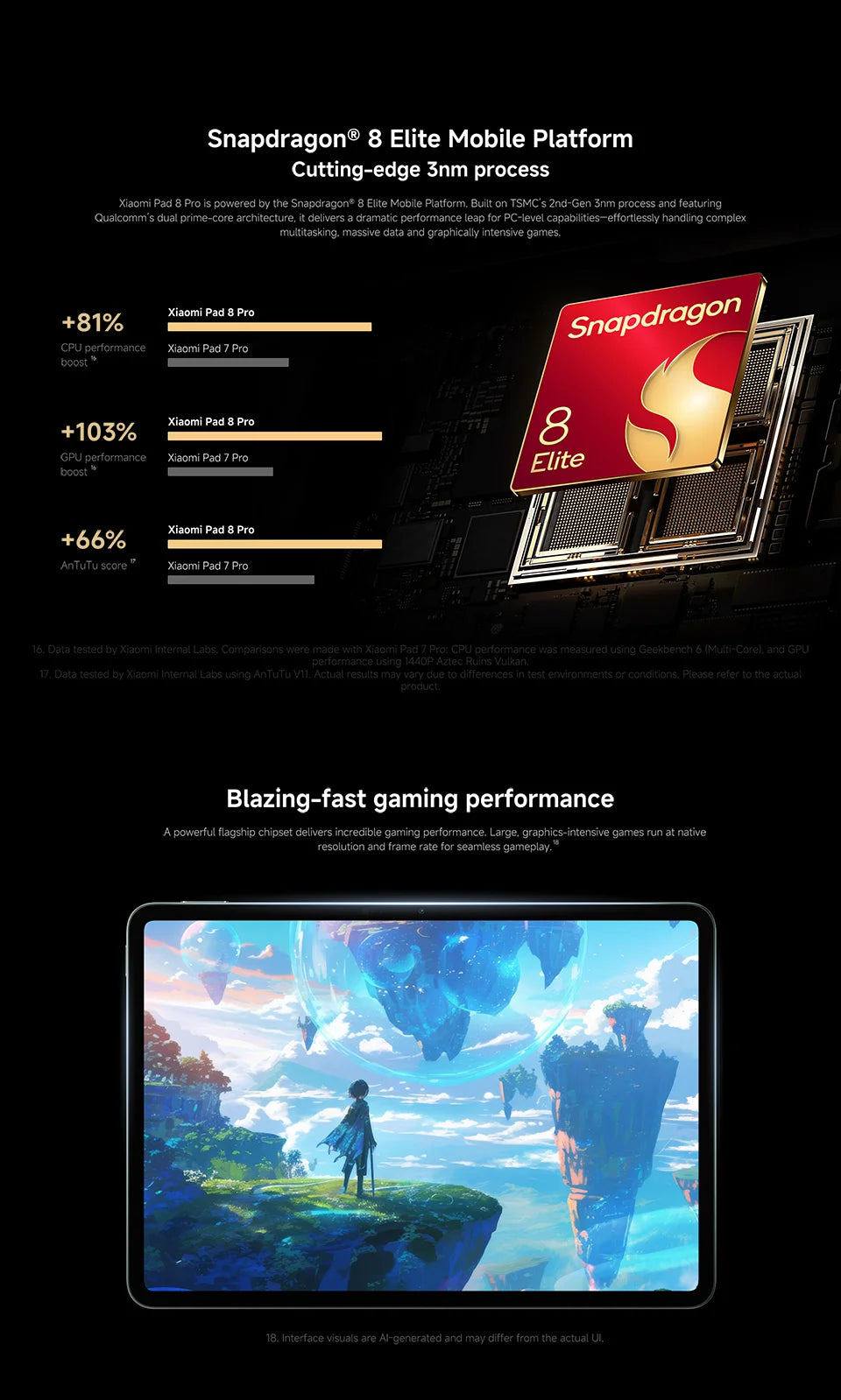 Xiaomi Pad 8 Pro Versione Globale, Tablet con display da 11.2 pollici 3.2K 144Hz, processore Snapdragon 8-core ® Mi Pad 8 Elite con fotocamera posteriore da 50MP e batteria da 9200mAh