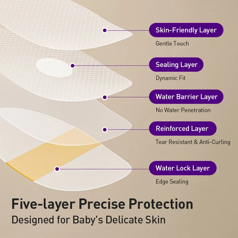 Avent Patch Protettivi in Silicone per Orecchie 30pz, Copri Orecchie Impermeabili Morbidi e Indolore da Rimuovere, per Bagno e Nuoto Bambini 0-12 Anni