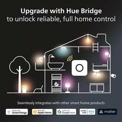 Faretto LED intelligente Philips Hue GU10 4,2 W 220-240 V 400 LM Bianco e colore Ambiance Funziona con Alexa Google Home Bluetooth, 1x