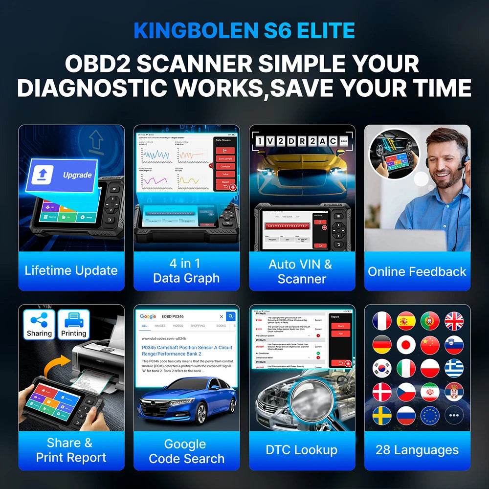 KINGBOLEN S6 ELITE 2026 Scanner OBD2, Strumento Diagnostico Completo per Tutti i Sistemi, CANFD Bidirezionale, 15 Funzioni di Reset, Aggiornamenti Online Gratuiti