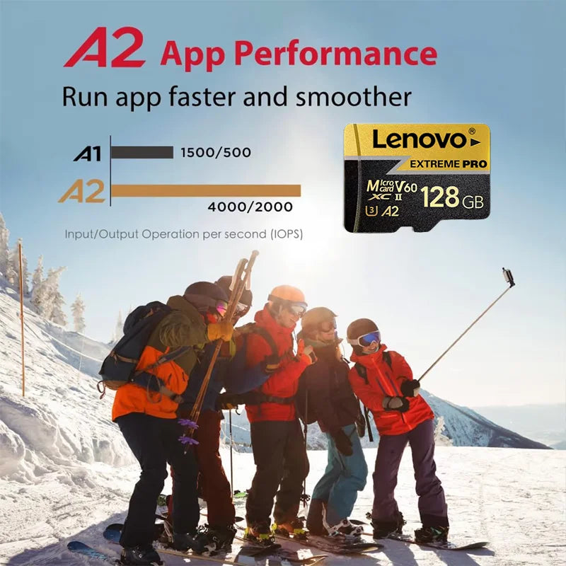 Scheda Micro SD Lenovo 1TB, Scheda di Memoria TF 256GB 512GB Classe 10 U3 A2 ad Alta Velocità per Registrazione Video 4K per Dash Cam, Fotocamera, Drone, Telefono
