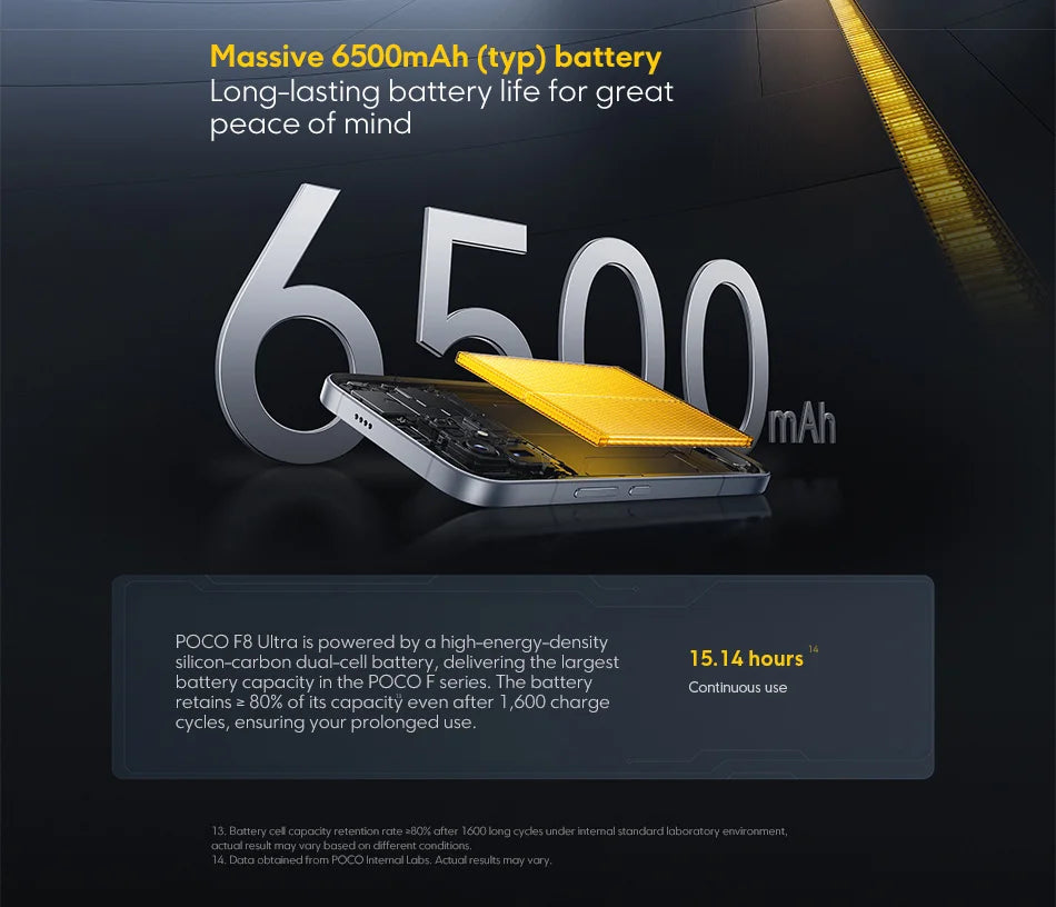 POCO F8 Ultra Snapdragon 8 Elite Gen 5 6500mAh 6.9" 120Hz Display AMOLED POCO Hyper RGB con supporto NFC Smartphone