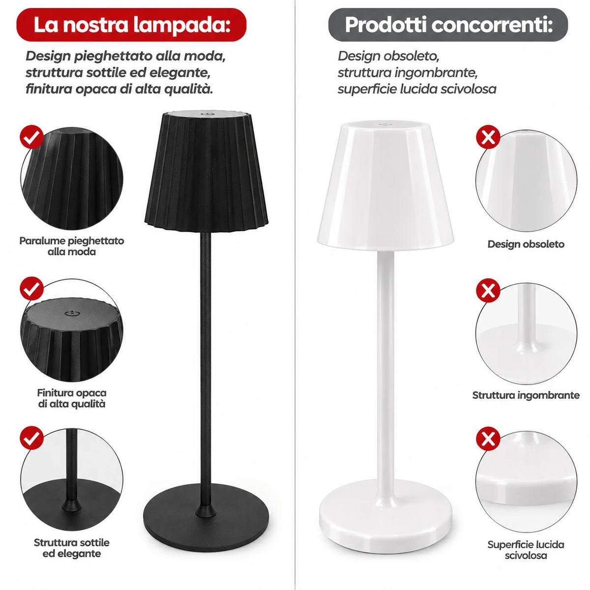 Lampada da tavolo LED ricaricabile con controllo touch, 3 tonalità di luce, senza fili, portatile, paralume moderno a pieghe, lampada da comodino per camera, sala, ristorante, bar, hotel, bianca/nera 10x37cm