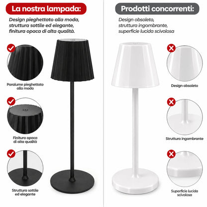 Lampada da tavolo LED ricaricabile con controllo touch, 3 tonalità di luce, senza fili, portatile, paralume moderno a pieghe, lampada da comodino per camera, sala, ristorante, bar, hotel, bianca/nera 10x37cm