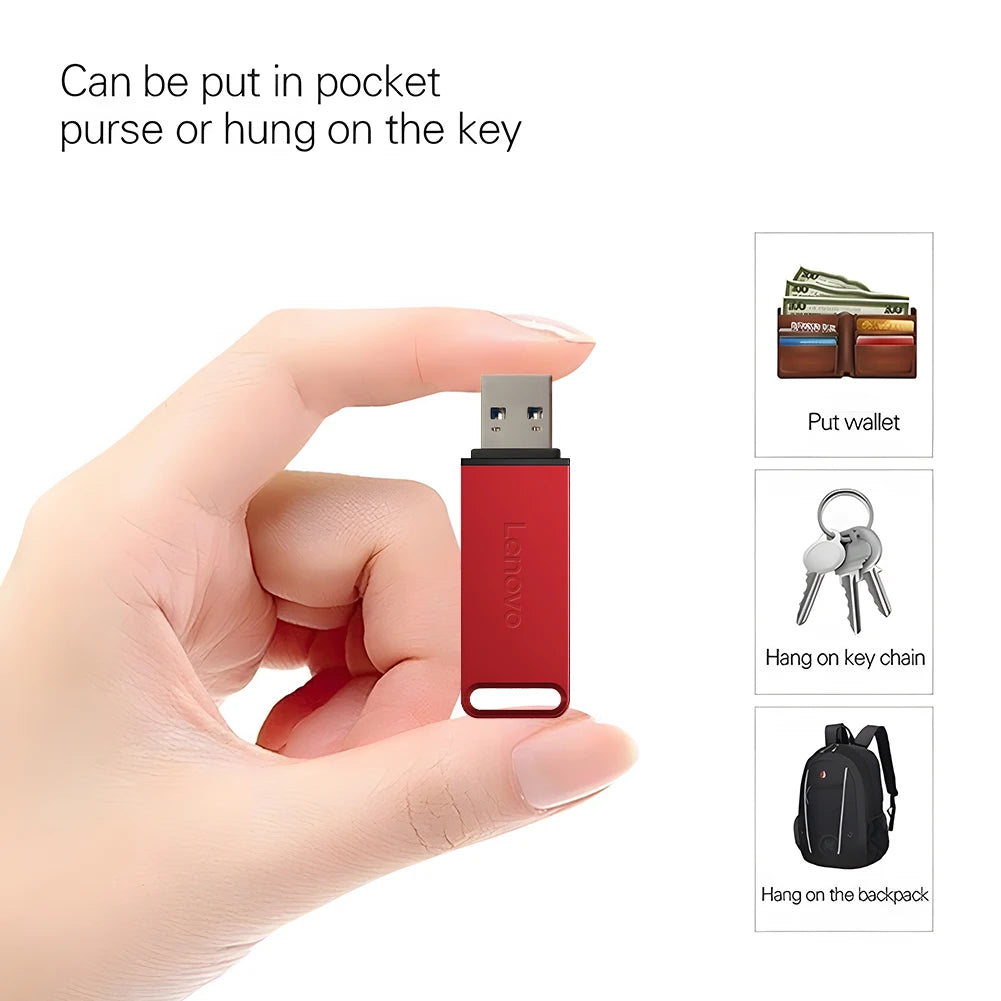 Chiavetta USB Lenovo Mini ad alta velocità, in metallo, resistente e portatile, con capacità di archiviazione di 2 TB/1 TB/512 GB/256 GB/128 GB, ideale per PC, laptop e sistemi audio per auto.
