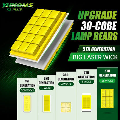 YHKOMS 300W 80000LM Faro Auto H4 H7 H1 LED H8 H9 H11 9005 9006 9012 4300K 5000K 6500K 8000K Luce Fendinebbia Auto 12V Lampadina LED