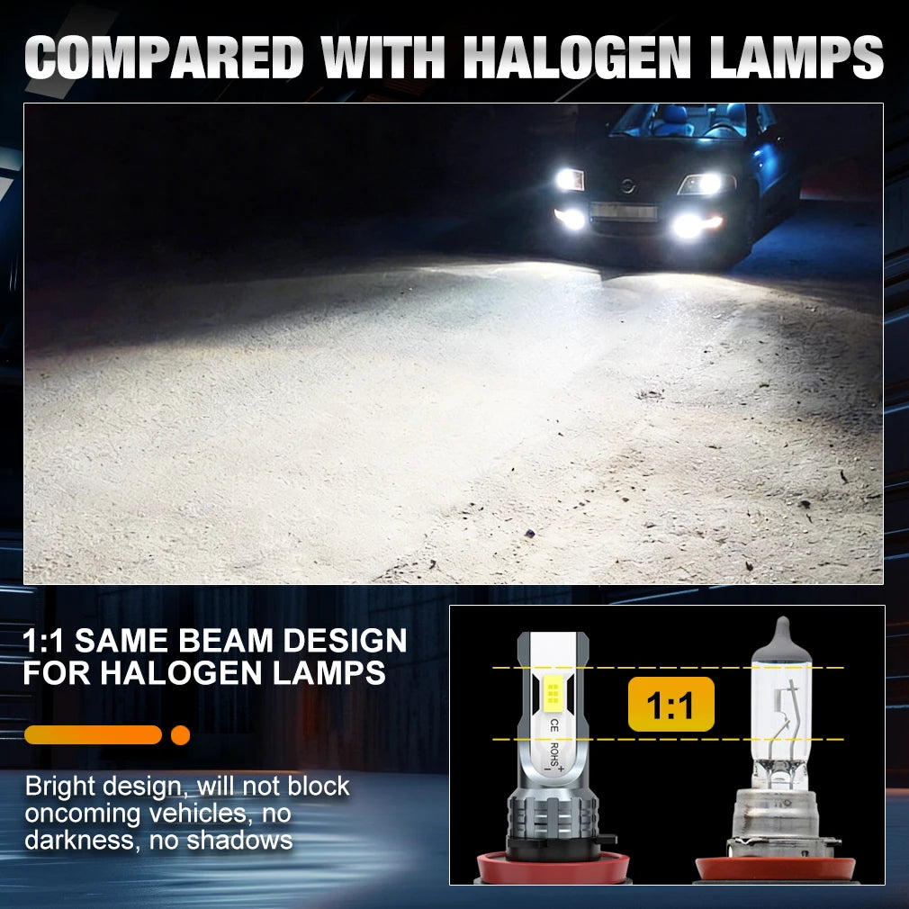 Fari LED XSTORM H7 80W 20000LM, Luci Fendinebbia H4 H11 9005 9006, Lampadine LED Canbus per Auto, Plug & Play 6000k 12V