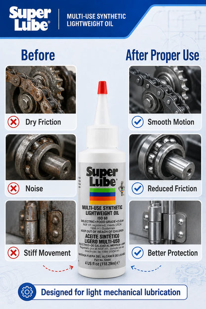 Super Lube 52004 Olio Sintetico Leggero ISO 68 Lubrificante Multiuso per Stampanti 3D, Cuscinetti e Guide
