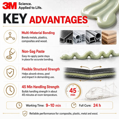 Originale 3M DP6310NS Scotch Weld Adesivo in uretano 50ML Verde Multi-Materiale Composito Adesivo strutturale Colla ad alta resistenza