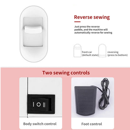 Macchina da Cucire Elettrica Mini 728 Fai-da-te con 14 Punti, Tavolo di Estensione, Kit per Tessuti in Cotone e Cucito, Cucitura Inversa e 14 Tipi di Punti Interni, EU