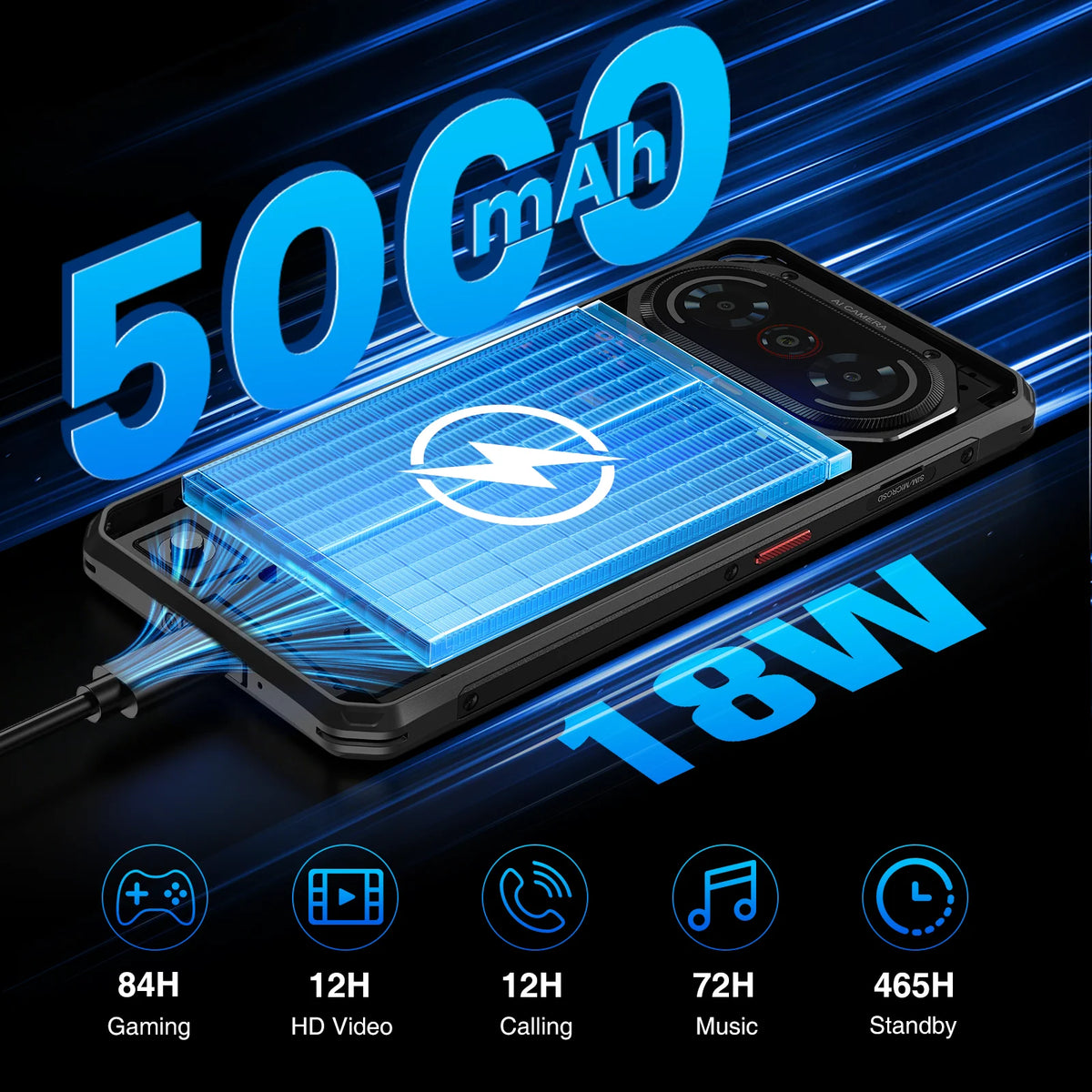 Fossibot F114, smartphone robusto e ultra sottile, Android 15, 16 GB di RAM (4+12 GB espandibili), 128 GB di ROM, display HD+ da 6,67", batteria da 5000 mAh con ricarica da 18 W, fotocamera 500 MP + 8 MP + 2 MP.