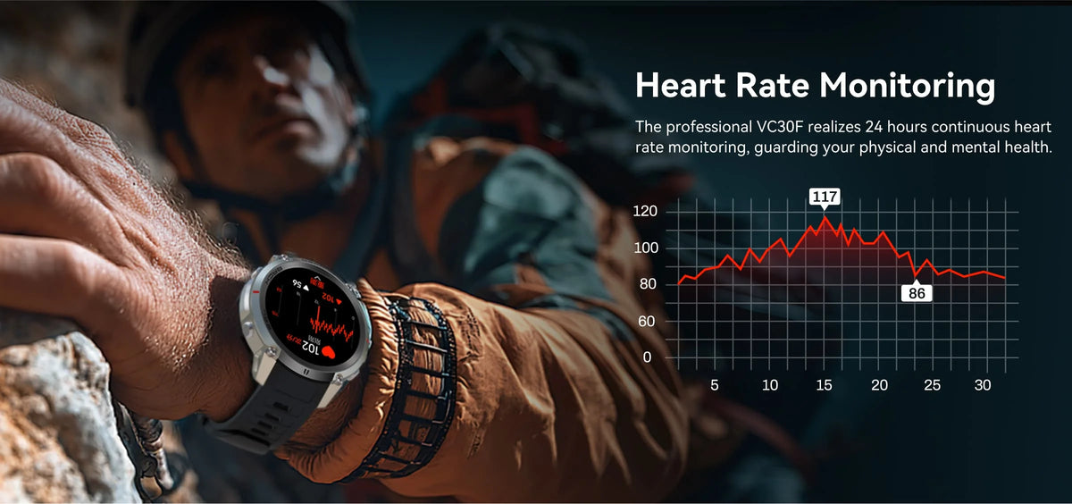 2026 NUOVO Smartwatch con Mappe Offline per Uomo, Display AMOLED HD da 1,43 Pollici, GPS Esterno Integrato, Bussola, Altimetro, Impermeabile 5ATM, Orologio Sportivo per Nuoto, Ciclismo e Corsa