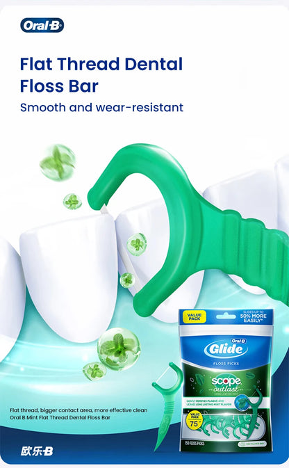 Filo Interdentale a Forma di C Oral-B al Gusto di Menta, Bastoncini Piatti Cerati, Pulitori Interdentali Sottili e Resistenti