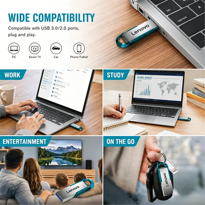 Chiavetta USB 3.0 ad alta velocità Lenovo - Chiavetta portatile in metallo, disponibile in diverse capacità: 256 GB, 1 TB, 128 GB, 64 GB, 512 GB, per l'archiviazione di dati.