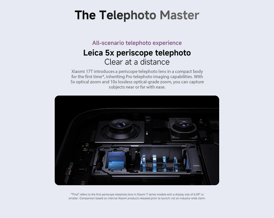 Smartphone Xiaomi 17T Versione Globale MTK Dimensity 8500-Ultra, Fotocamera Leica da 50MP, Display AMOLED da 6,59 pollici a 120Hz con protezione per gli occhi, Batteria da 6500mAh, NFC.