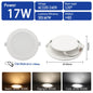 10 pz/lotto LED Pannello Rotondo Da Incasso Lampada 24W 20W 17W 14W 10W 6W AC100-240V 3000K 4000K 6000K Luce Faretto illuminazione per interni