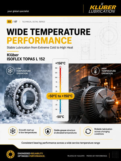 Grasso Sintetico Originale Kluber ISOFLEX TOPAS L 152 NLGI 2 Lubrificante per Cuscinetti di Motori Elettrici per Ampie Temperature