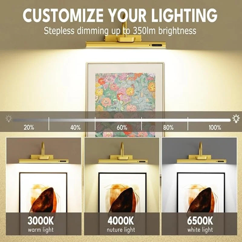4000mAH Pittura Immagine Luce Ritratto con telecomando Soggiorno Lampada da parete senza fili Display artistico Batteria ricaricabile