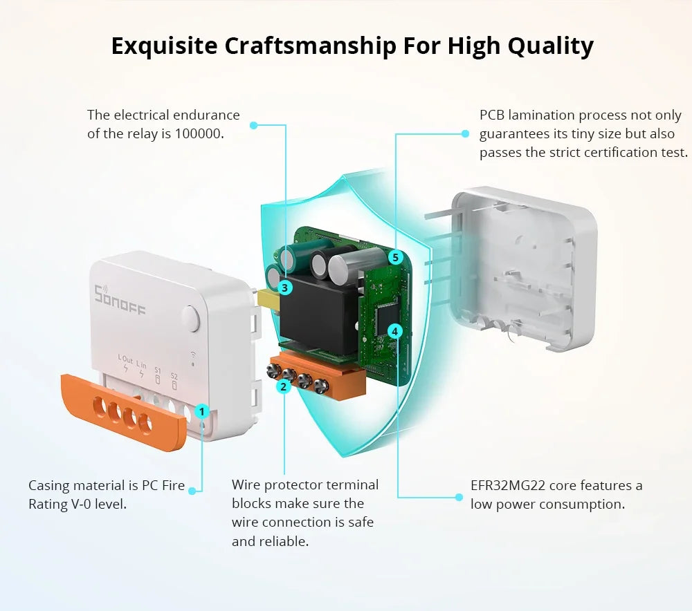 SONOFF ZBMINI L2 Zigbee Zbminil2 Interruttore smart Zigbee Mini L2 Nessun cavo neutro richiesto Controllo bidirezionale a 1 gruppo Alexa Google Home