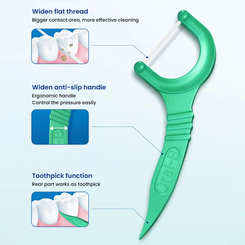 Filo Interdentale a Forma di C Oral-B al Gusto di Menta, Bastoncini Piatti Cerati, Pulitori Interdentali Sottili e Resistenti