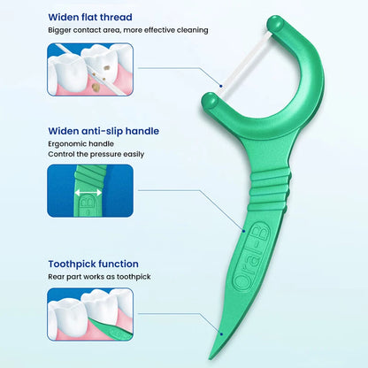 Filo Interdentale a Forma di C Oral-B al Gusto di Menta, Bastoncini Piatti Cerati, Pulitori Interdentali Sottili e Resistenti
