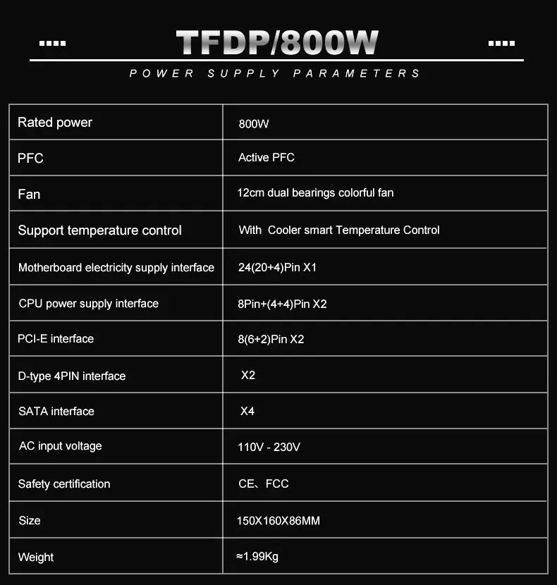 Alimentatore PC ATX Completamente Modulare da 800W, PSU Gaming 80 Plus Gold, Ventola a Bassa Rumorosità da 130mm, Circuiti di Protezione PFC Attivo per Doppia CPU, 110‑230V