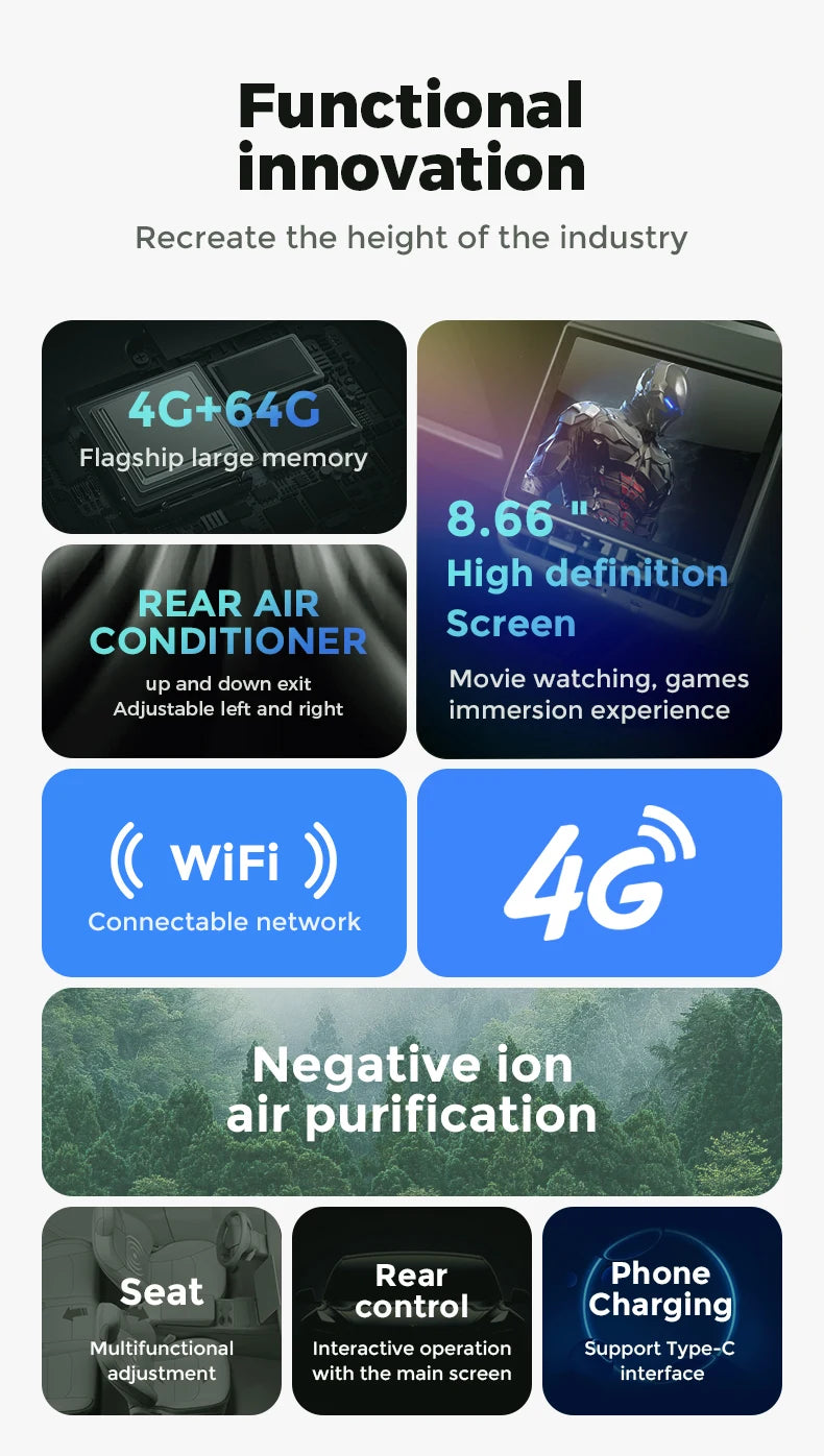 Mekede Sistema Multimediale di Intrattenimento Android da 8,66 Pollici 4GB 64GB con Controllo Touch per Tesla Model 3/Y, Regolazione Sedile, Controllo Climatizzatore, Supporto YouTube Netflix 4G LTE WiFi, Lettore Video Multim