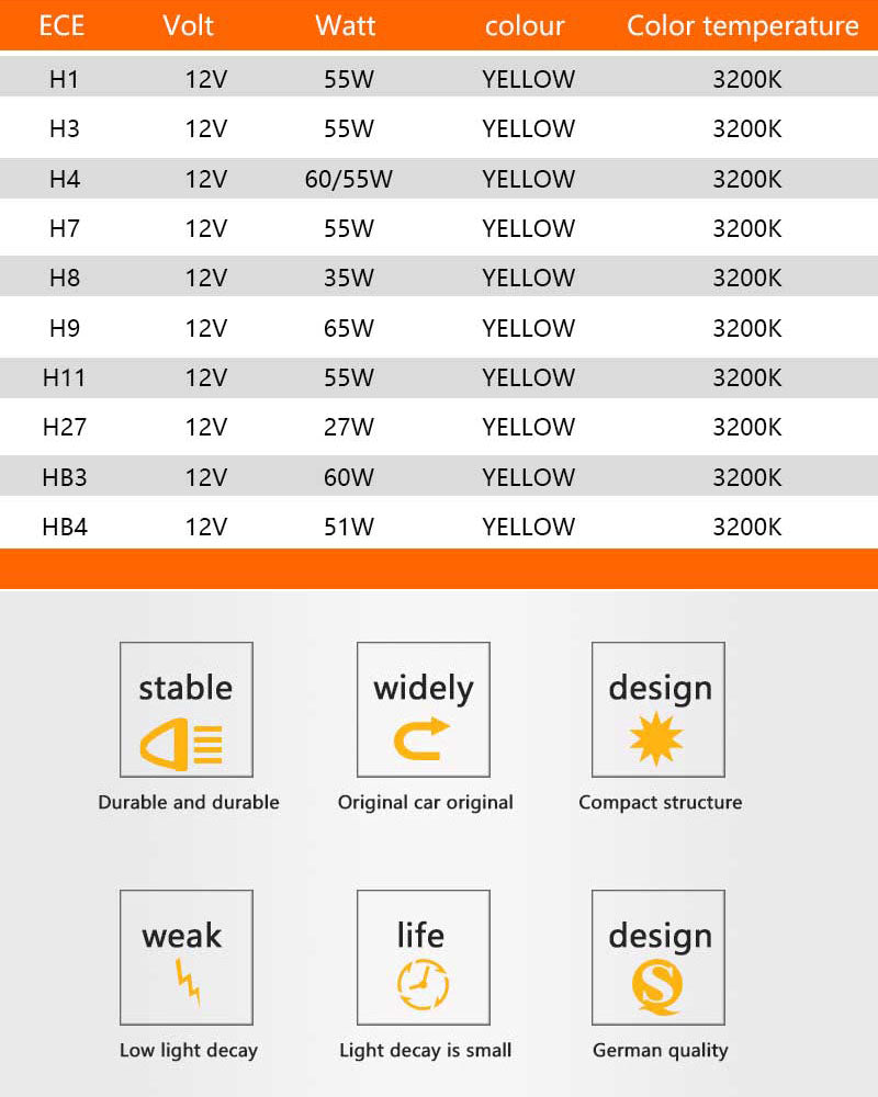 OSRAM 10 pz H4 H7 H11 HB3 HB4 Lampada Originale 3200 K Luce Frontale H8 H9 H16 9005 9006 Lampade Auto Lampadine Alogene Made in Germany USA