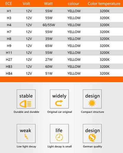 OSRAM H4 H7 H11 12V faro alogeno lampada originale per auto 3200K bianco caldo Standard autentico lampadina Made in Germany (1 pz)