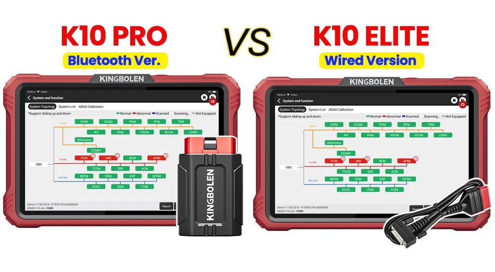Ultimo Modello 2026 KINGBOLEN K10 PRO/K10 ELITE Strumento Diagnostico con Diagramma Topologico Completo del Sistema, Scanner Auto OBD OBD2 CANFD DOIP, 40+ Funzioni di Reset