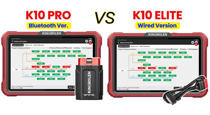 Ultimo Modello 2026 KINGBOLEN K10 PRO/K10 ELITE Strumento Diagnostico con Diagramma Topologico Completo del Sistema, Scanner Auto OBD OBD2 CANFD DOIP, 40+ Funzioni di Reset