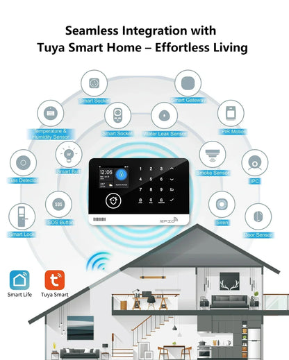 Kit Sistema di Allarme Domestico Intelligente Tugard con WiFi GSM, Sirena Wireless 120dB, Sensore di Movimento, Controllo Remoto tramite App Tuya