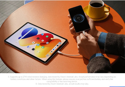 Xiaomi Redmi Pad 2 Pro Versione Globale, Tablet con Display 2.5K da 12,1", Batteria da 12000mAh, Snapdragon 7s Gen 4, Tablet Wi-Fi 6