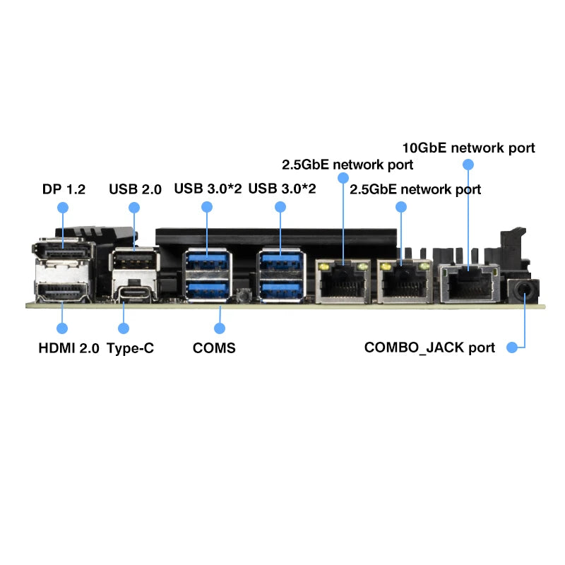 ERYING NAS Scheda madre integrata 14a generazione Core i5 14500HX 4xDDR5 Canale M.2 NVMe 2280 2.5G WIFI SFF8643 Interfaccia a 12 porte SATA